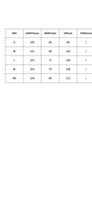 Load image into Gallery viewer, WOMENS FASHION STRIPES PATTERN STREETSTYLE ACTIVE PANTS
